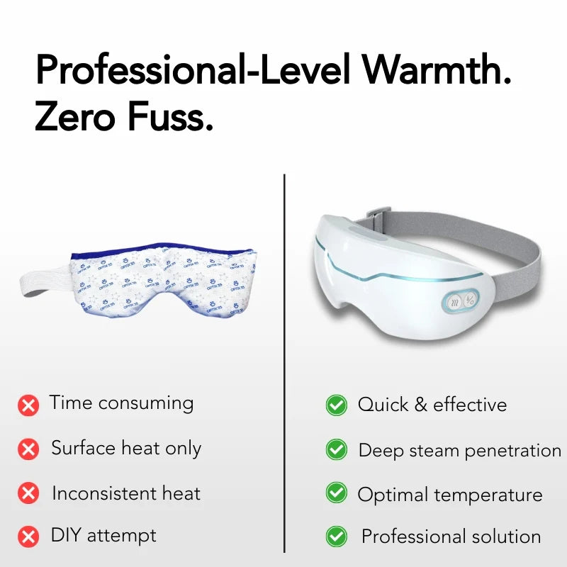 Steamask™ - Dampterapimaske