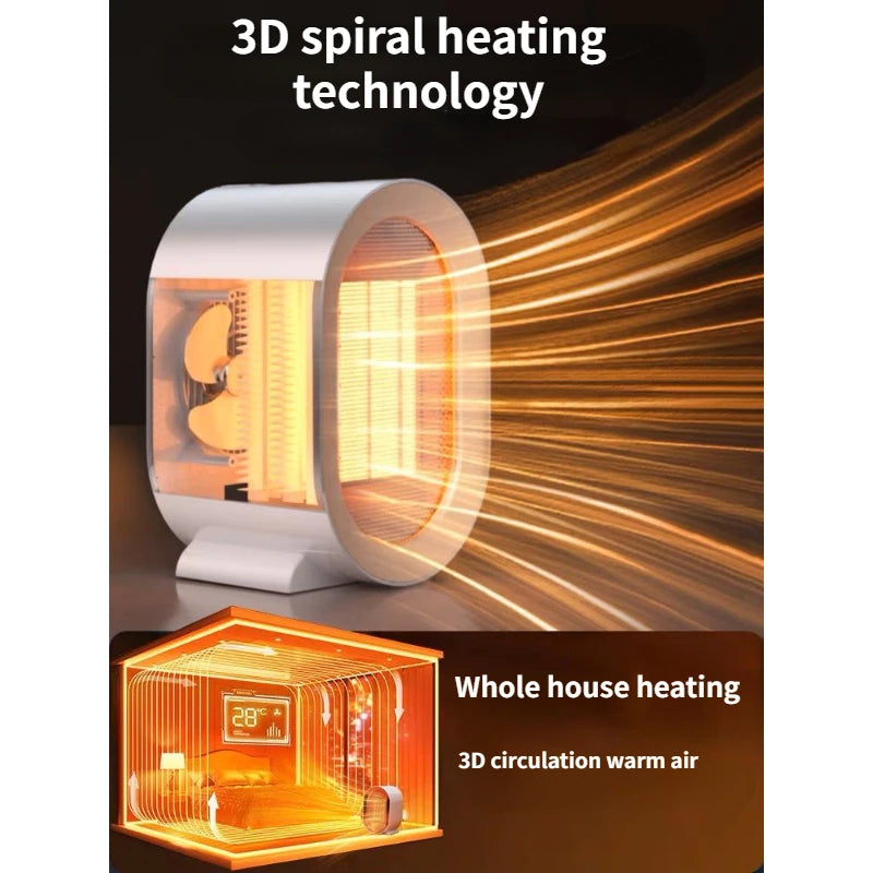 HAGE® Radiateur Électrique Portable