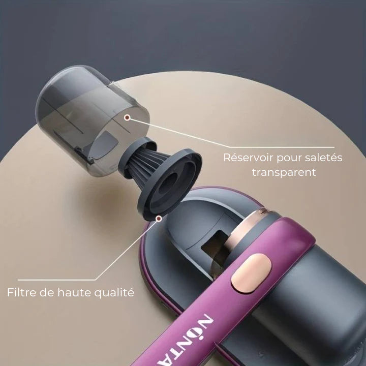 Matnet® Aspirateur de Lit UV Anti-Acariens sans fil